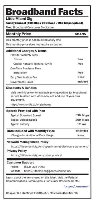 Heartland-Fiber-Little Miami Gig-Broadband-Label-Family-Connect@